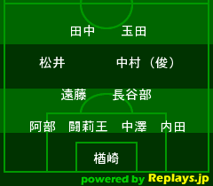 バーレーン戦 / W杯南アフリカ大会3次予選Away2008