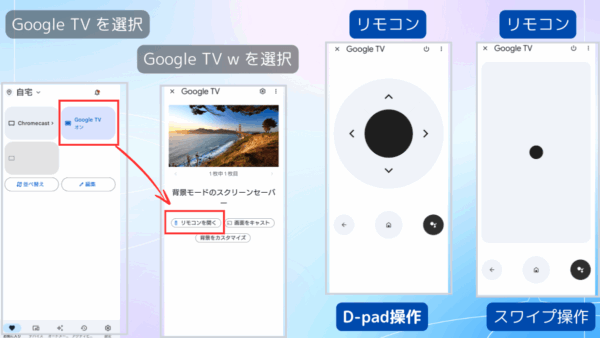 「Google Home」のリモコンを利用する