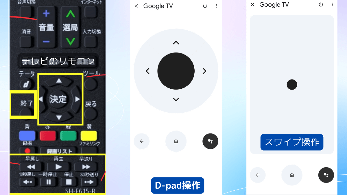 Chromecast with Google TV テレビのリモコンやアプリを利用する